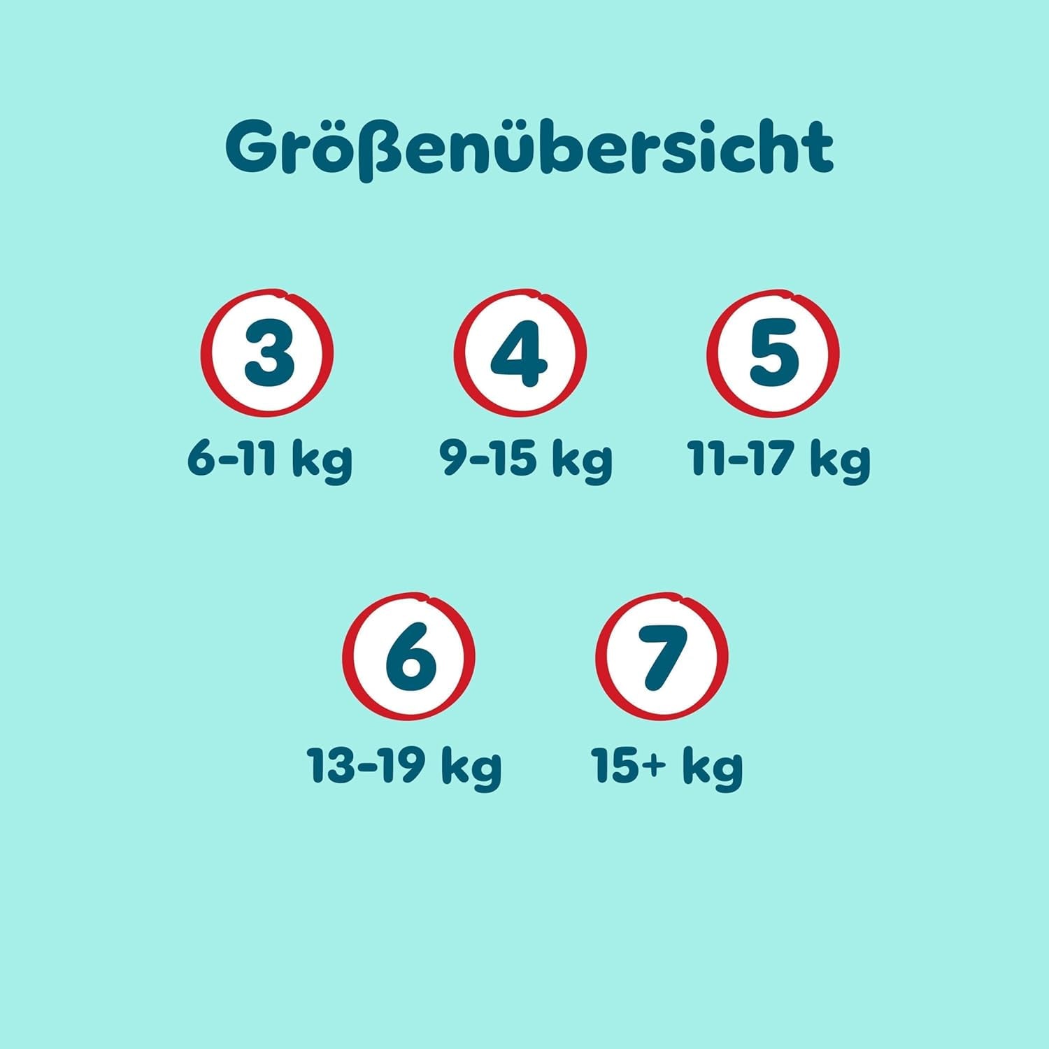 Pampers Premium Protection Pants Velikost 7, 123 Plenky, 15 kg+, s 360° nastavením a měkkými manžetami proti protečení pro optimální pohodlí a ochranu