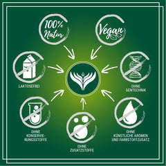 Azafran zmeură - bucăți de zmeură liofilizate 250g Produse deshidratate Naty Shop