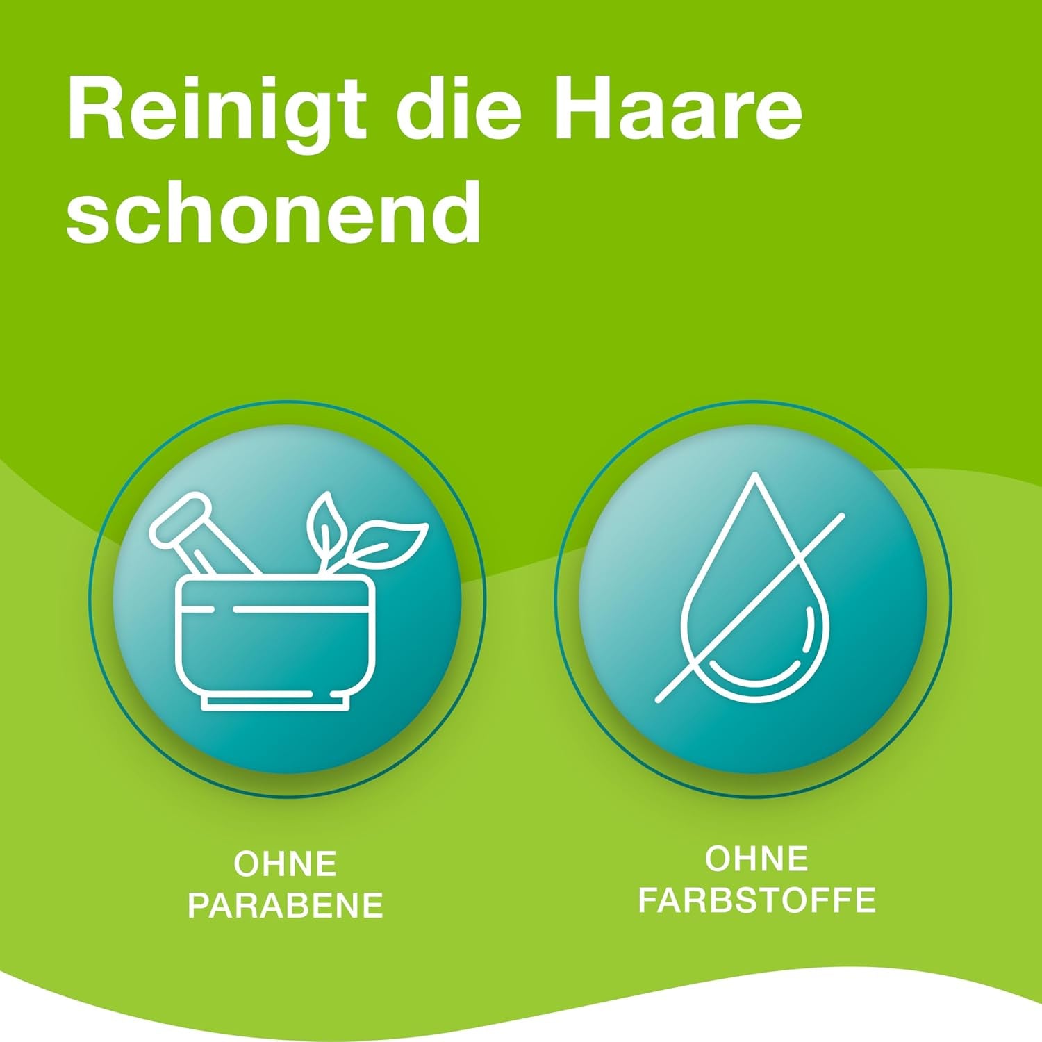 Priorin Shampoo - șampon de păr pentru întărirea părului - îngrijire suplimentară pentru părul slab, subțire - fără parabeni și coloranți - 1 x 200 ml Ingrijirea parului Naty Shop