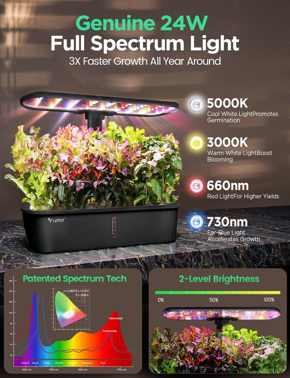 Soupravy LPH-Air Hydroponic Grow Systems WiFi ovládané aplikací 24W Smart Indoor Garden Grow Light Full Spectrum 10 kapslí Dárková sada pro květináče pro vnitřní zahradu