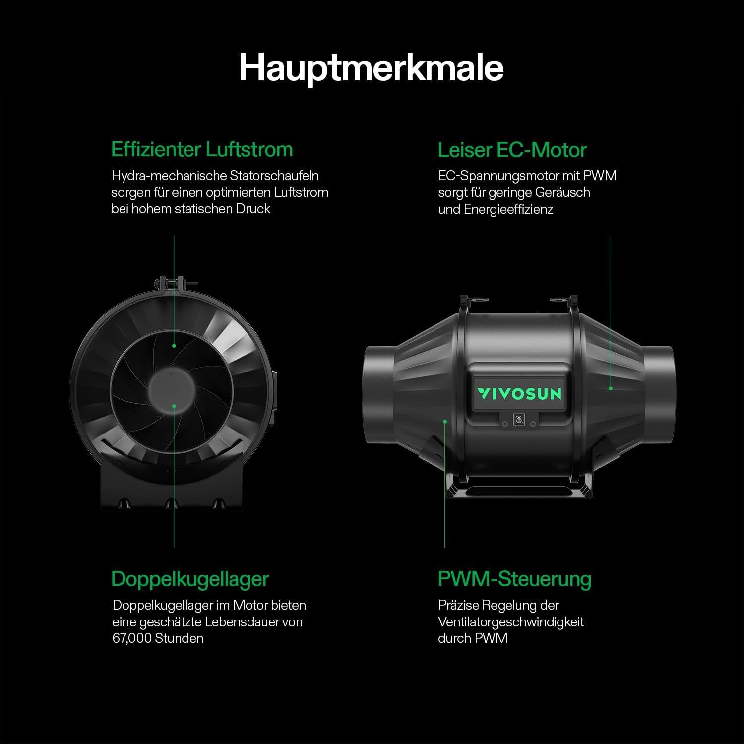 Systém VIVOSUN Smart Grow se 100W LED lampou AeroLight A100SE s integrovaným cirkulačním ventilátorem, potrubním ventilátorem AeroZesh T4 100 mm 357 m³/h a ovladačem GrowHub E42A pro pěstování stanů a pěstování v interiéru
