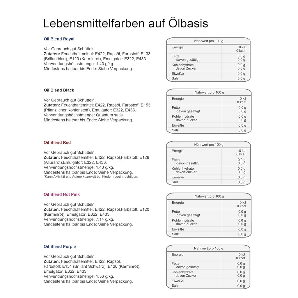 Set coloranți alimentari lichizi Colour Mill – 5 x 20 ml pe bază de ulei (negru, roz aprins, violet, roșu și albastru) – rezistenți la UV – perfecți pentru copt și ca accesoriu pentru torturi, brioșe și decorațiuni de torturi