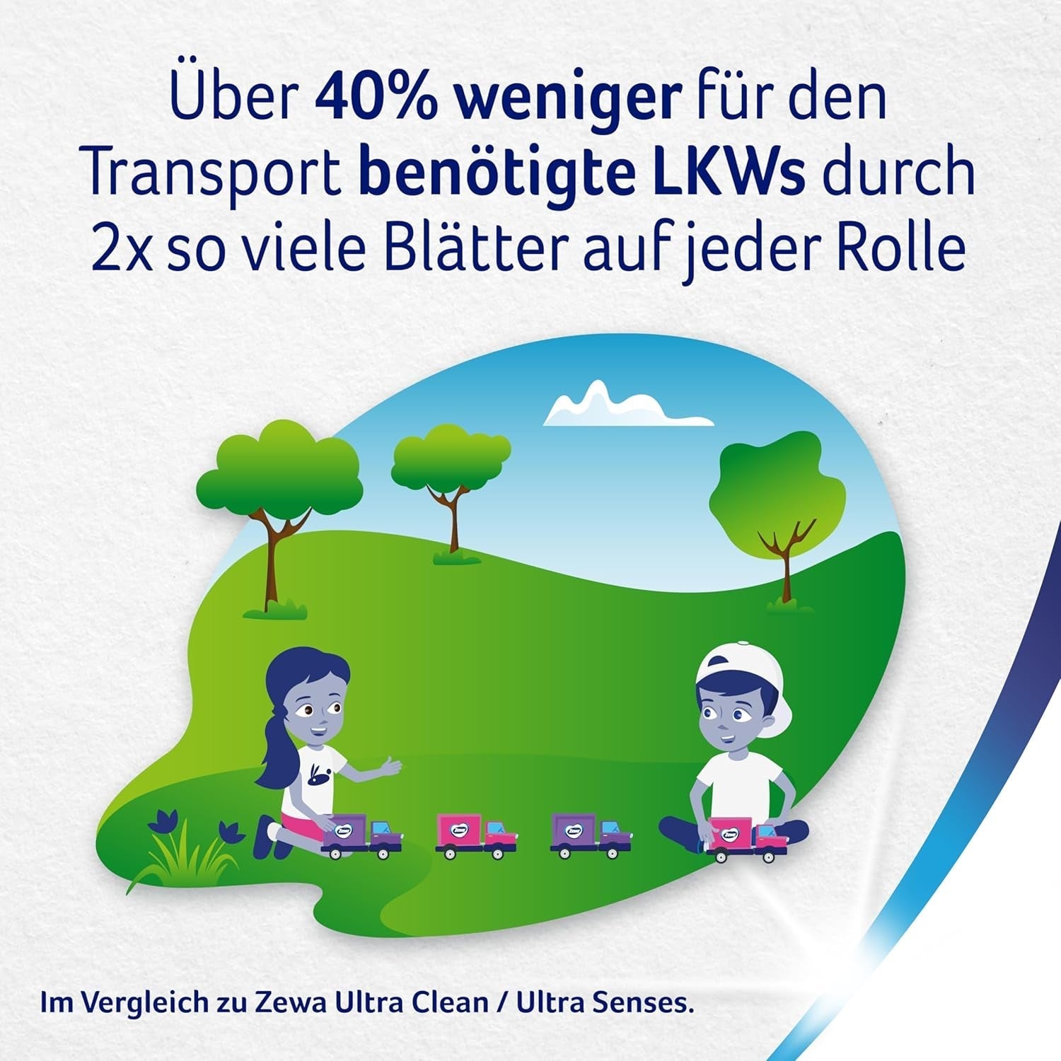 Pachet vrac de hârtie igienică Zewa Ultra Smart, 36 de role a 280 de coli fiecare, rolă gigant, 4 straturi+ hârtie igienică Tempo, umedă, moale-sensibilă, pachet trio (18 pachete X 42 coli fiecare), pachet vrac
