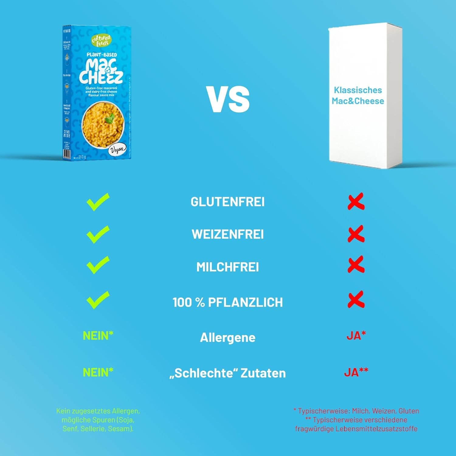 Kultivovaná jídla Vegan 3-er Set Vegan Mac And Cheese, Gouda Sauce, Cheddar Sauce, Laktosefrei Glutenfrei MAC & CHEEZ CHEATCHEEZ