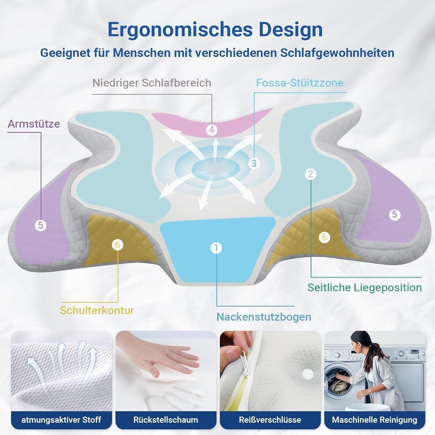 NVKHG Memory Foam Pillow Ergonomic Neck Pillow Head Pillow, Memory Foam Pillow Head Pillow For Side, Back & Stomach Sleeper To Improve Sleep Quality, 60X41X13/11Cm Perne ortopedice cervicale Naty Shop