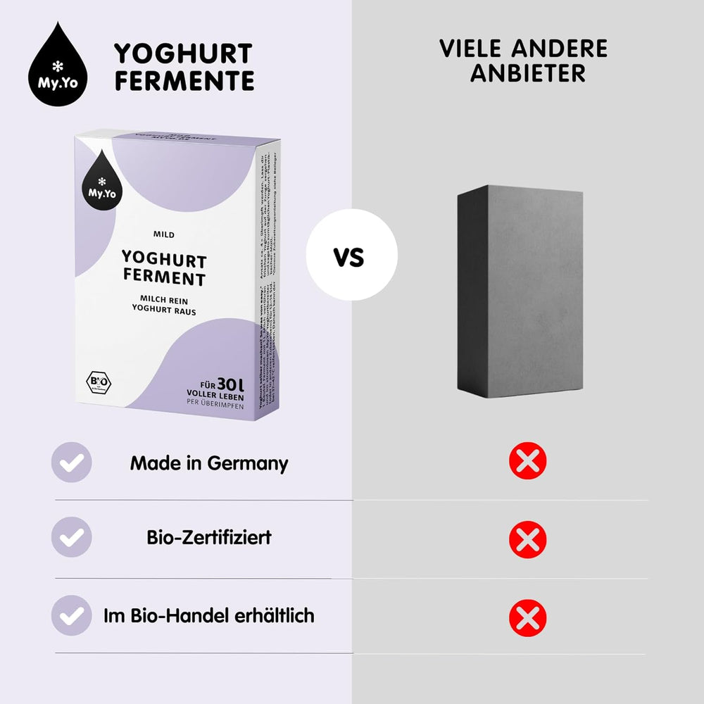 Bio Jogurtferment Mírný | 6x5 gr | Joghurtkulturen für bis zu 30 l selbst gemachten jemný jogurt