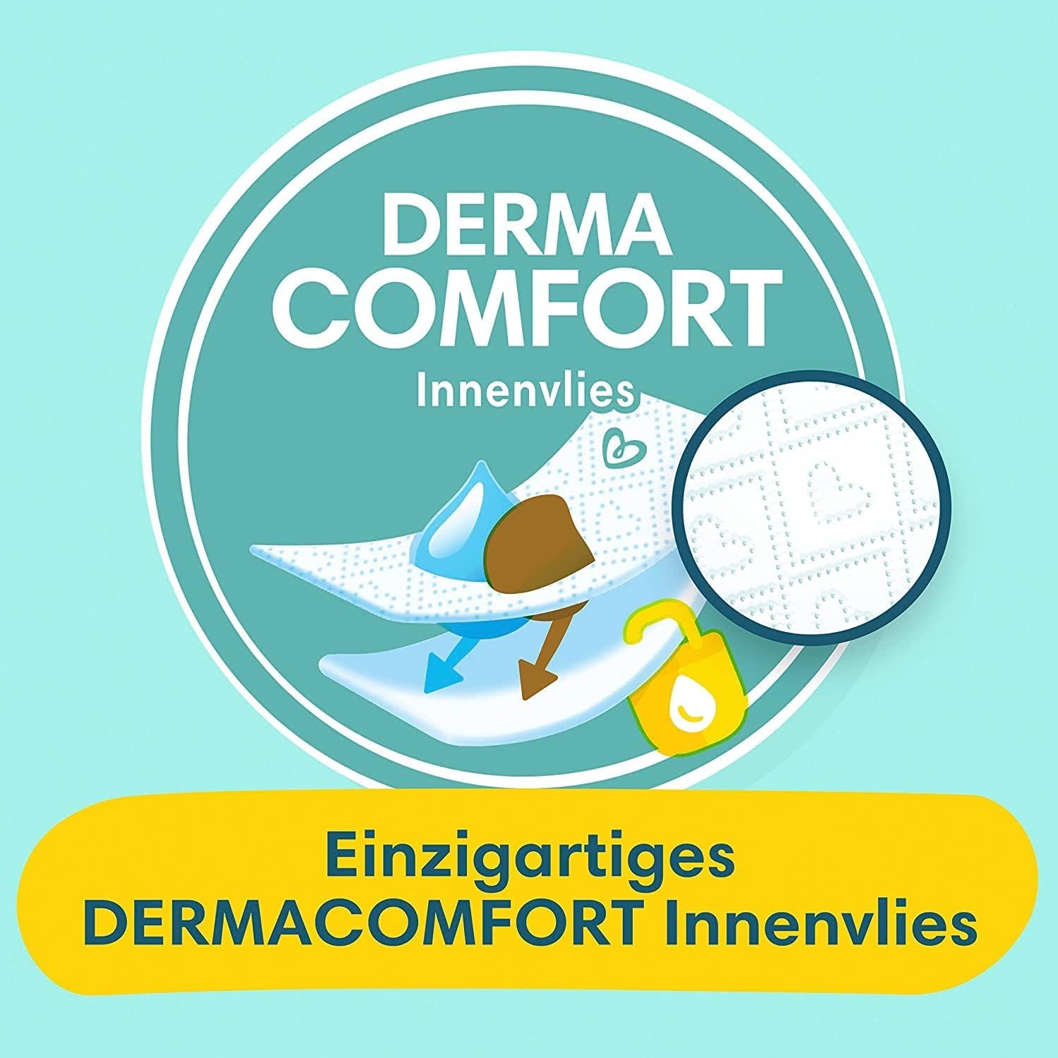 Premium Protection Starter Pack 1 a vlhčené ubrousky Aqua