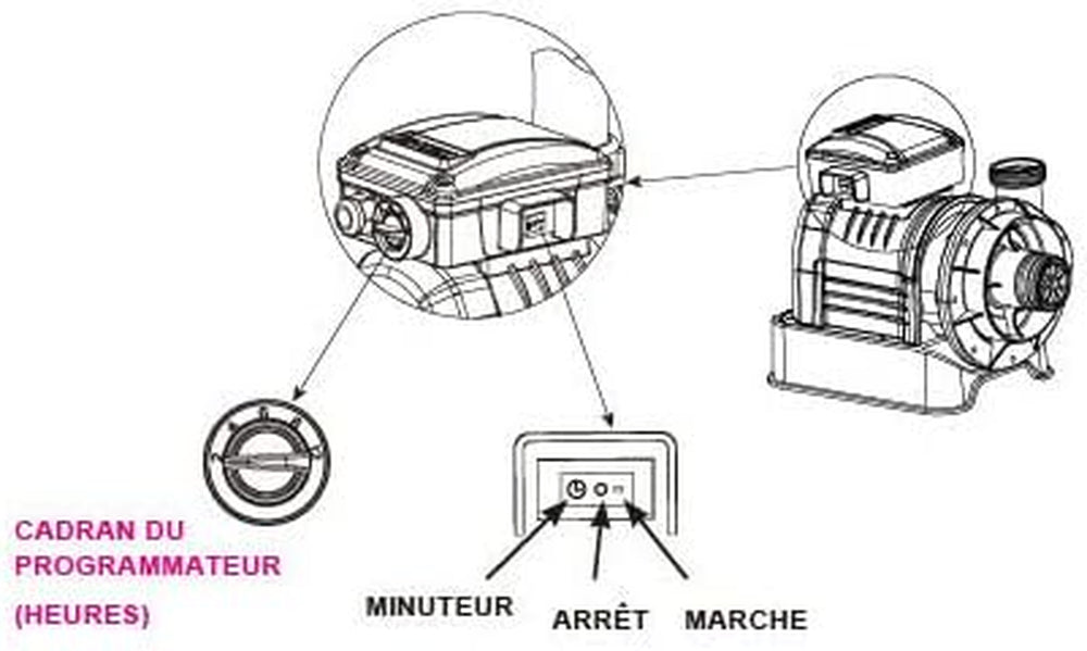 Písková filtrace Intex SX925, 2 m³/h, pro bazény do 17 m³, bílá
