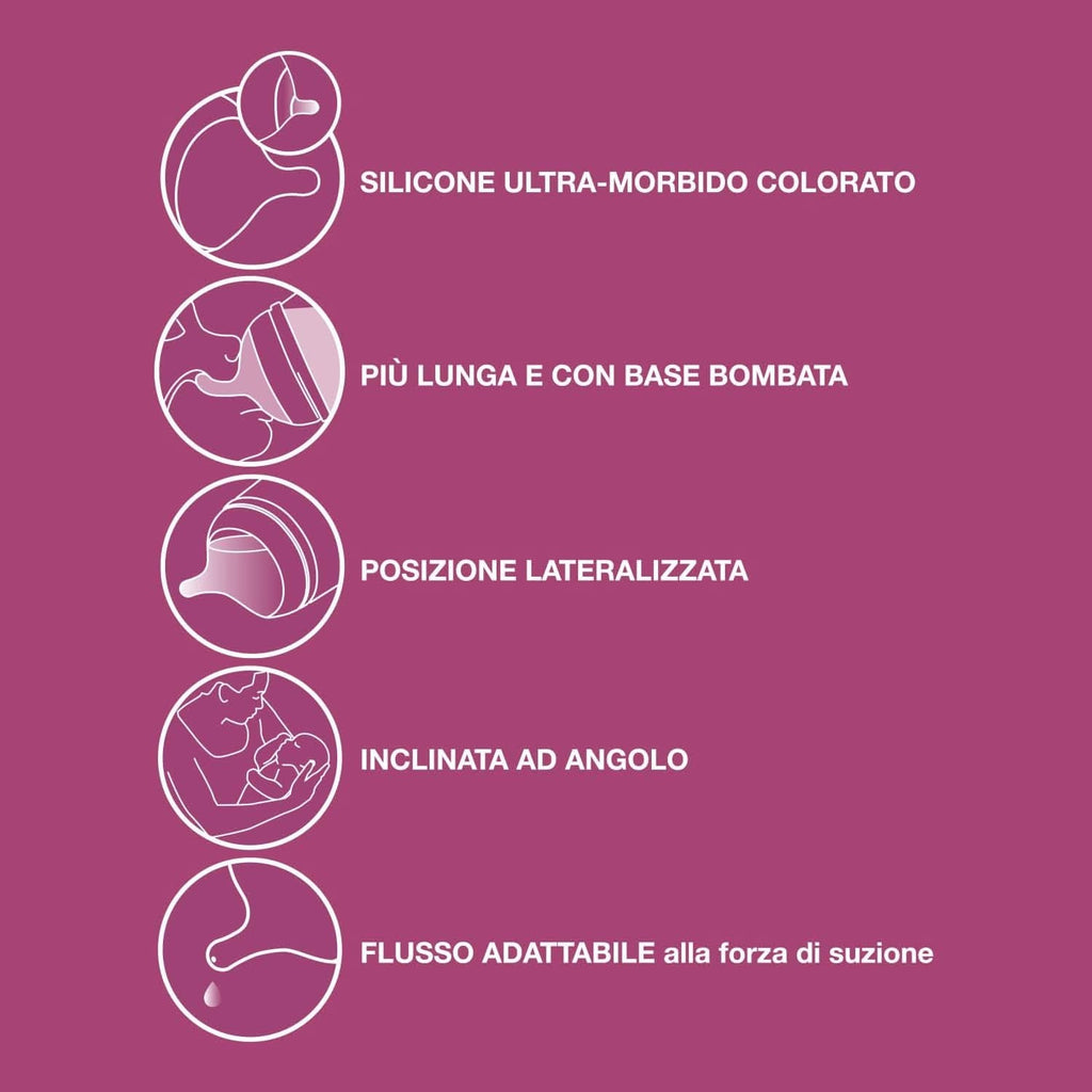 Pompa electrică de lapte Suavinex Link Accesorii Hrana si Alaptare Bebe Naty Shop