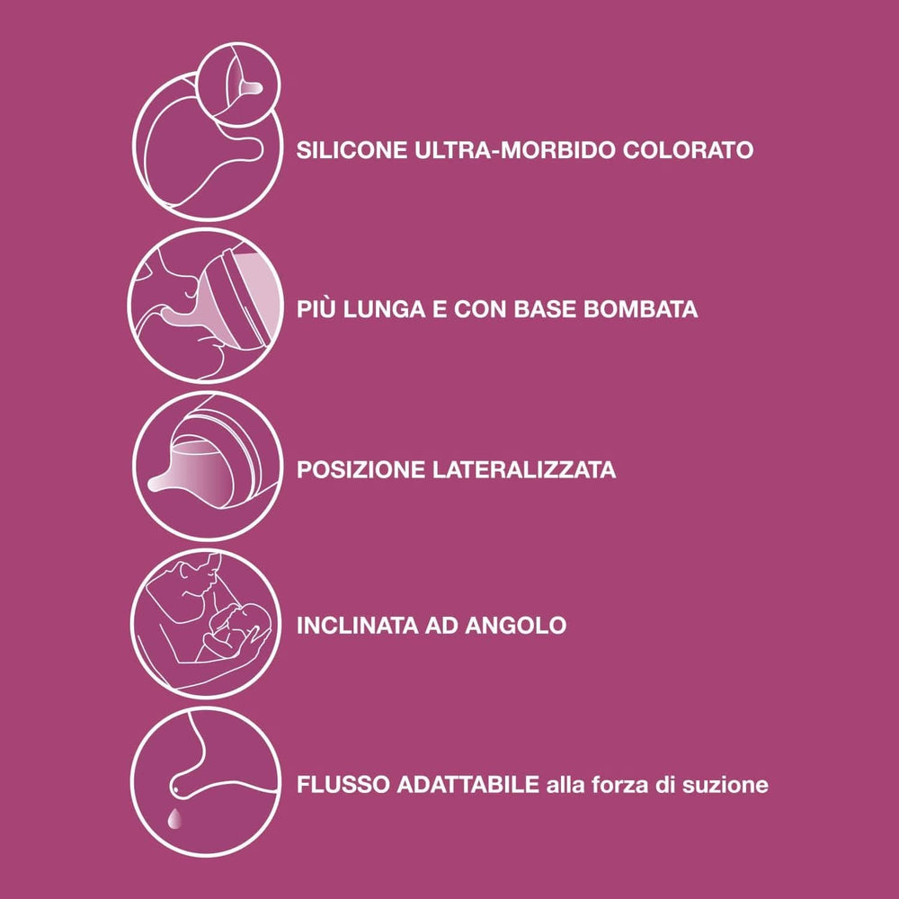 Elektrická odsávačka mléka Suavinex Link Příslušenství Jídlo a kojení Bebe Naty Shop