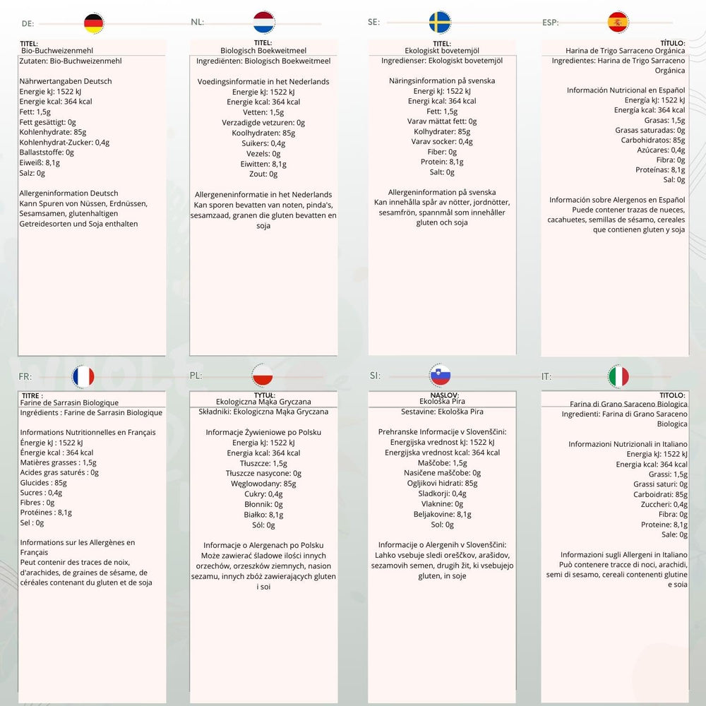 Wholefood Earth bio pohanková mouka 1kg | Krutý | Bez GMO | Vegan | Certifikované organické