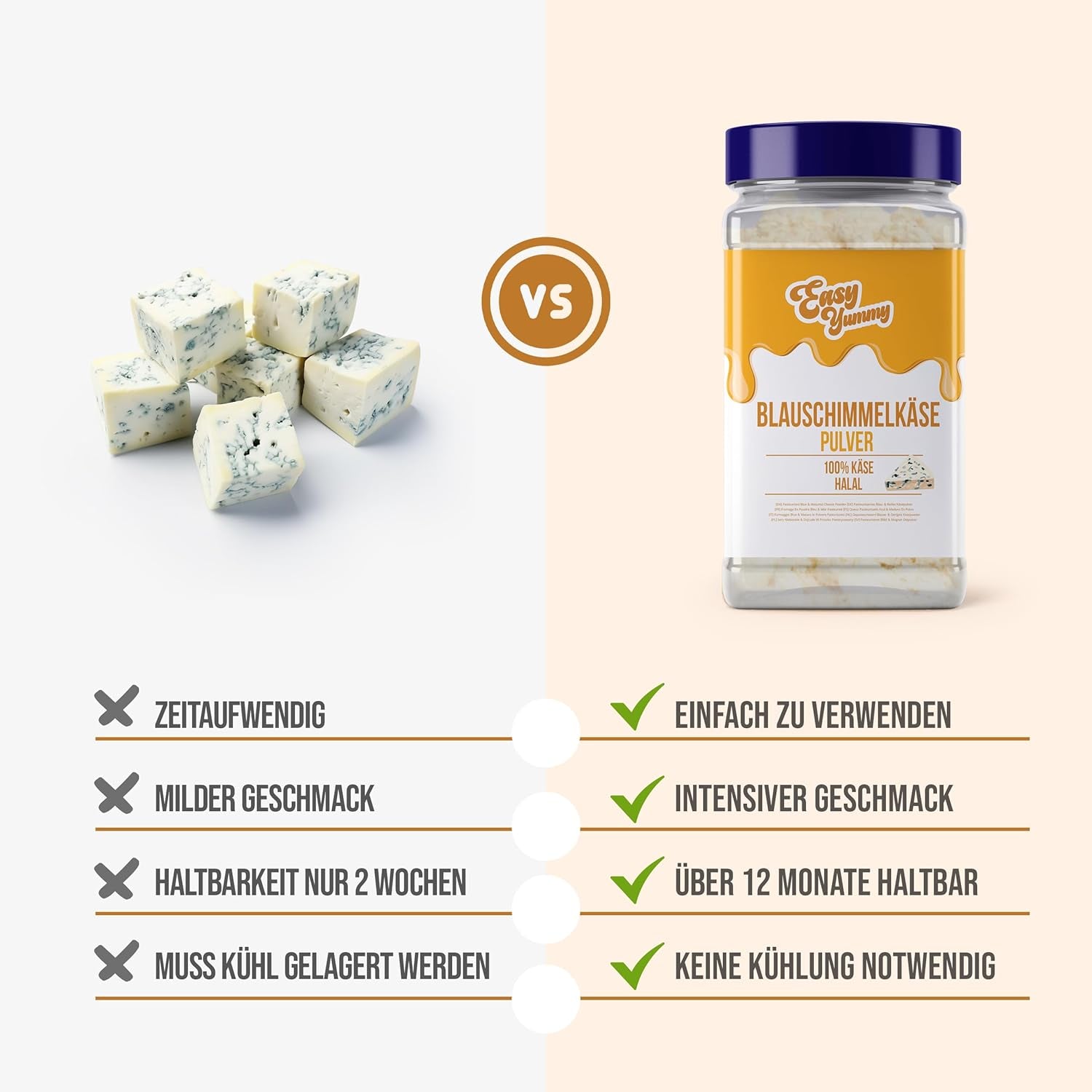 EASY YUMMY - Käsepulver 300g | Instantní Käsegeschmack für Mahlzeiten & Snacks | Immer Bereit, Keine Kühlung Nötig | Aus 100% pravý sýr | Ideální jako Popcorn-Topping