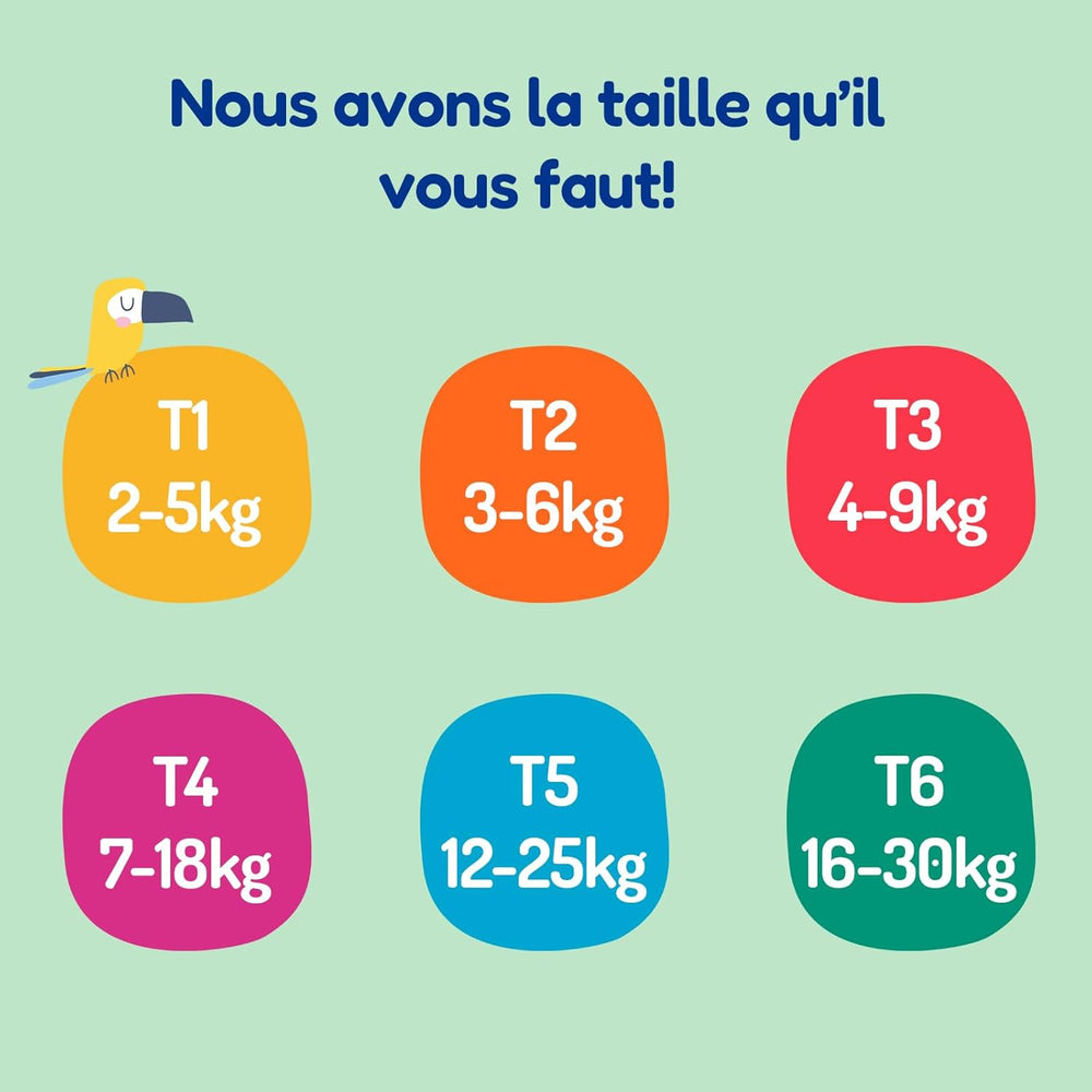 - Velikost plenky 4 (7 – 18 kg) – pro citlivou pokožku – přírodní a velmi savá – nepropustná 12 hodin – ohne unerwünschte Inhaltsstoffe – vyrobeno ve Francii – 132 plen
