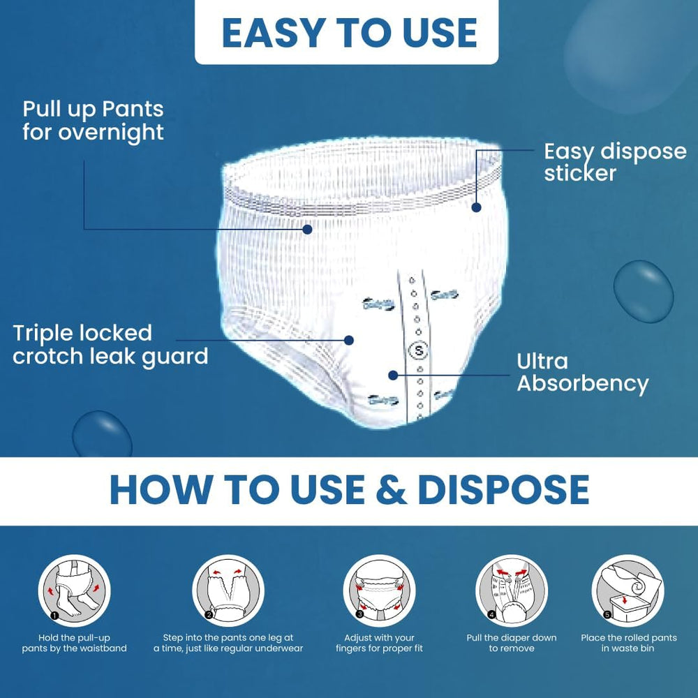 Prémiové inkontinenční kalhotky pro dospělé, vysoká savost, velikost S, 12 kusů