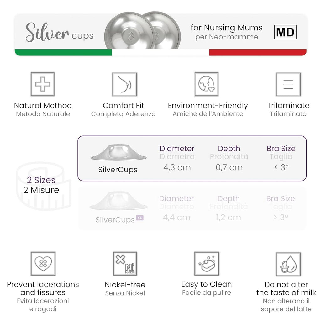 Silvercups Silberhütchen, Stillhütchen Aus Silber, Schützt Und Beruhigt Bei Wunden Und Empfindlichen Brustwarzen, Nickelfrei (Regular) Naty Shop