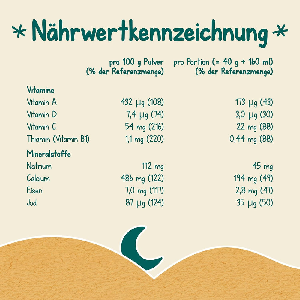 Mléčná kaše Milupa Gentle Start - Cereálie pro kojence bez lepku, bez palmového oleje - Bez konzervantů a barviv - Od 5 měsíců - 4 x 400 g