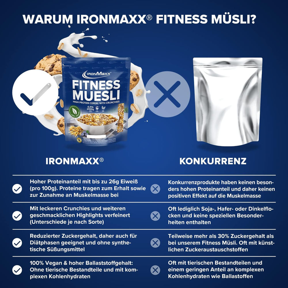 IronMaxx Fitness Müsli - Cookies & Cream, pytel 2 kg | Veganské müsli bohaté na bílkoviny s křupavým obsahem | Nízký obsah cukru a vysoký obsah vlákniny
