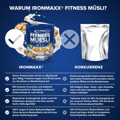 IronMaxx Fitness Müsli - Cookies & Cream, pytel 2 kg | Veganské müsli bohaté na bílkoviny s křupavým obsahem | Nízký obsah cukru a vysoký obsah vlákniny