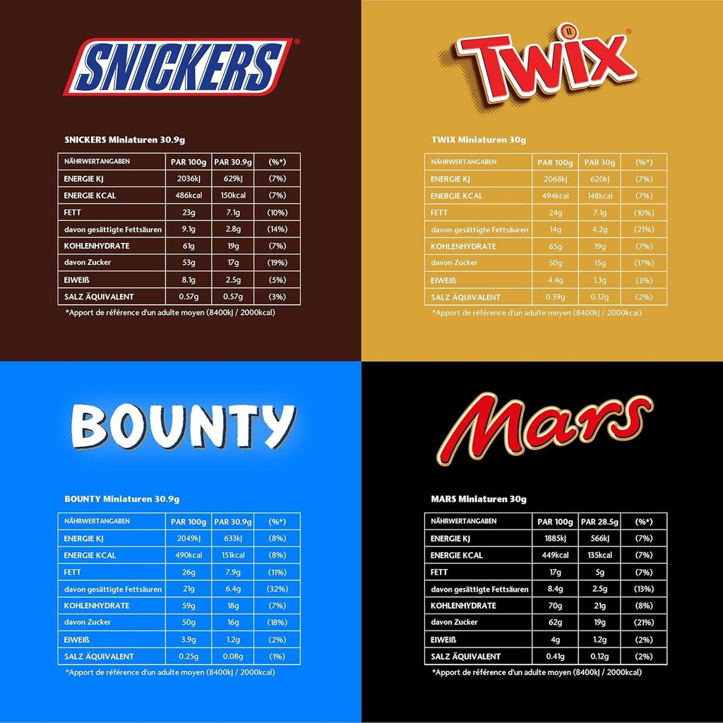 Mix de miniaturi, Mars, Snickers, Bounty & Twix, Batoane clasice în format mini, 296 Batoane, 3Kg Bomboane de Ciocolata Naty Shop