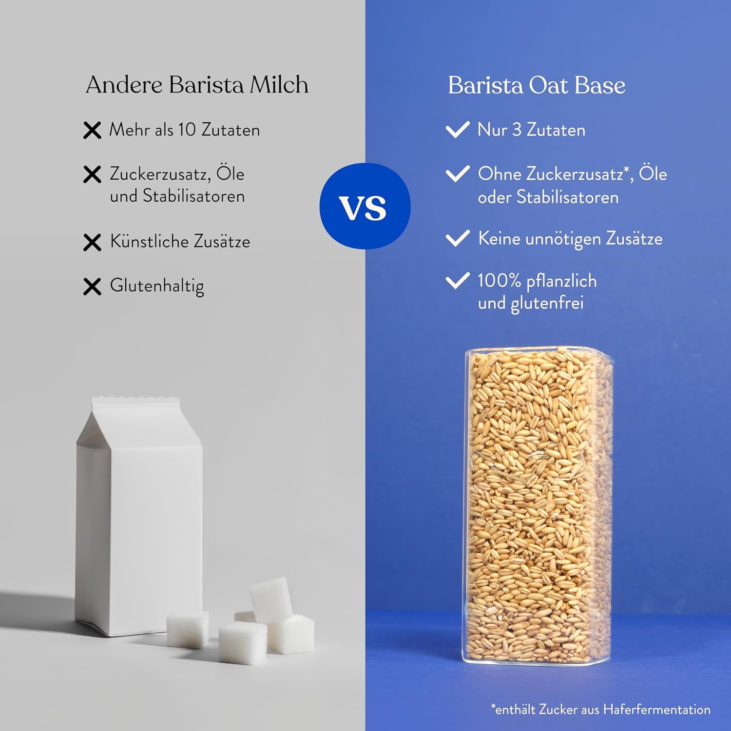 Blue Farm Barista Oat Base für bis zu zu 8L zum selbermischen – Bio Haferdrink Barista Edition – Milchalternative ohne Zusatzstoffe und Zuckerzusatz – Vegan und Glutenfrei – 90% weniger Verpackungmüll