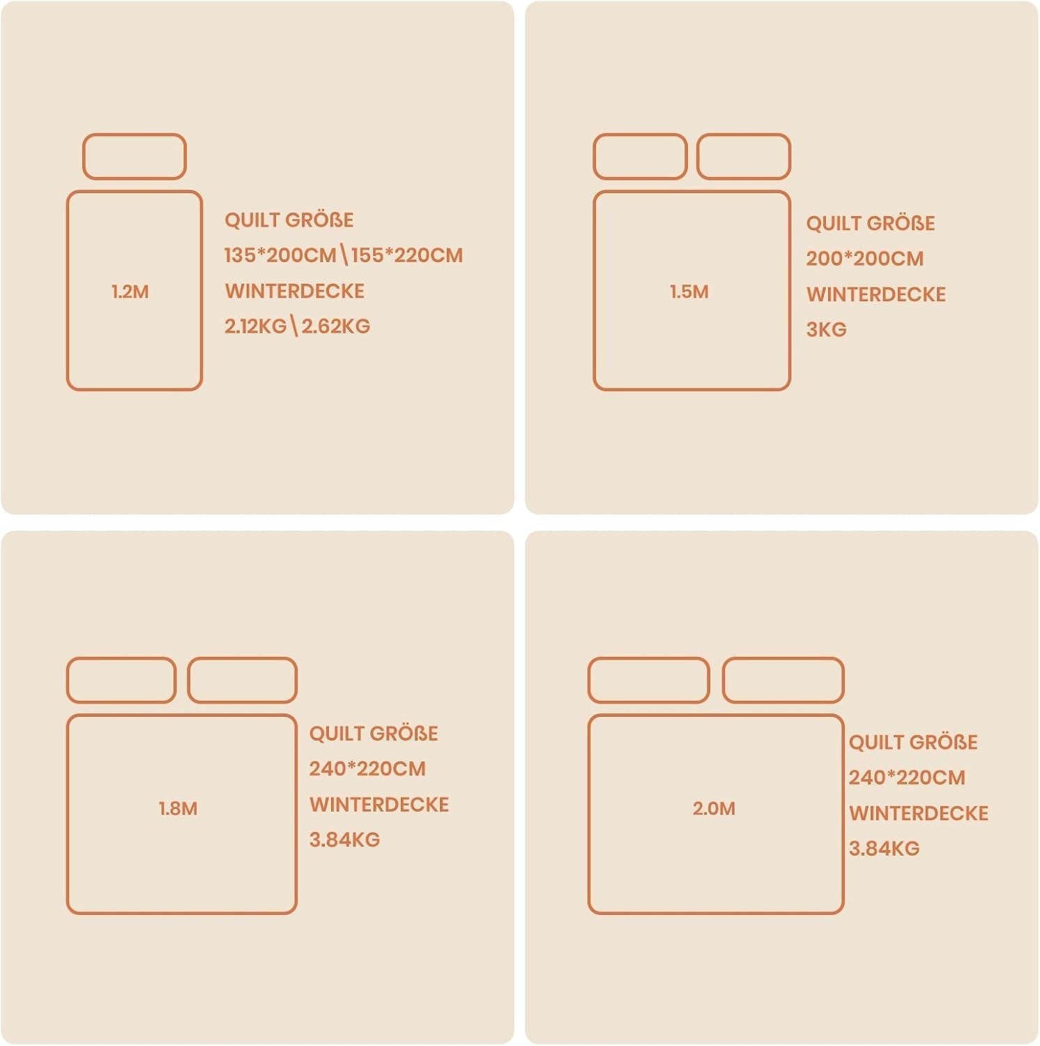 Zimní přikrývka Good Nite 200X200 cm 460Gsm Teplá přikrývka na zimní povlečení Přikrývka z polyesteru plněná mikrovláknem Bílá přikrývka na spaní 200X200Cm Přikrývky a přikrývky Naty Shop