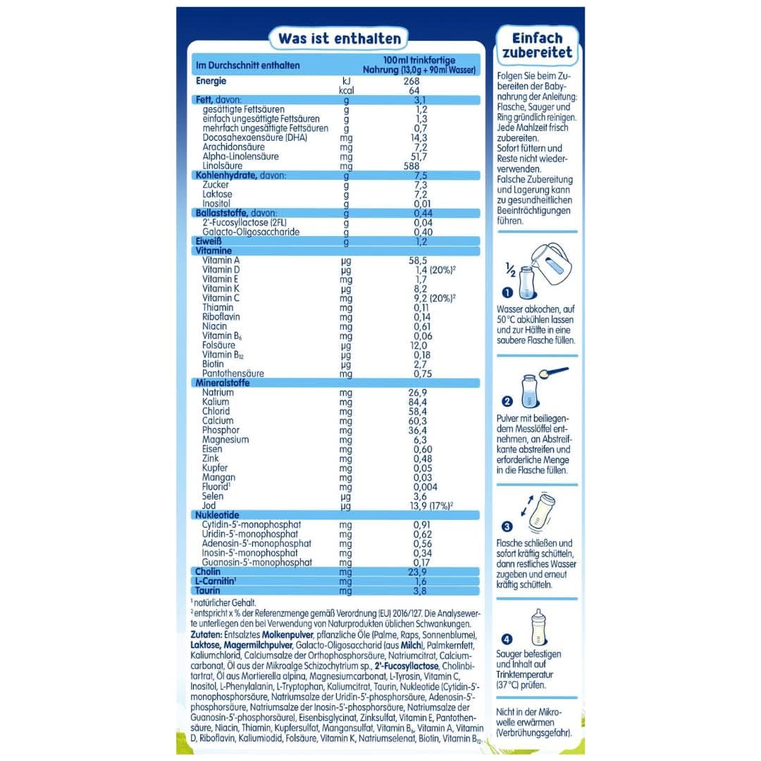 Humana PROBALANCE pokračovací mléko 3, od 10. měsíce, příkrm pro miminka po kojení, počáteční příkrm nebo pokračovací mléko 2, ideální pro dokrmování, 750 g Mother and Child Naty Shop