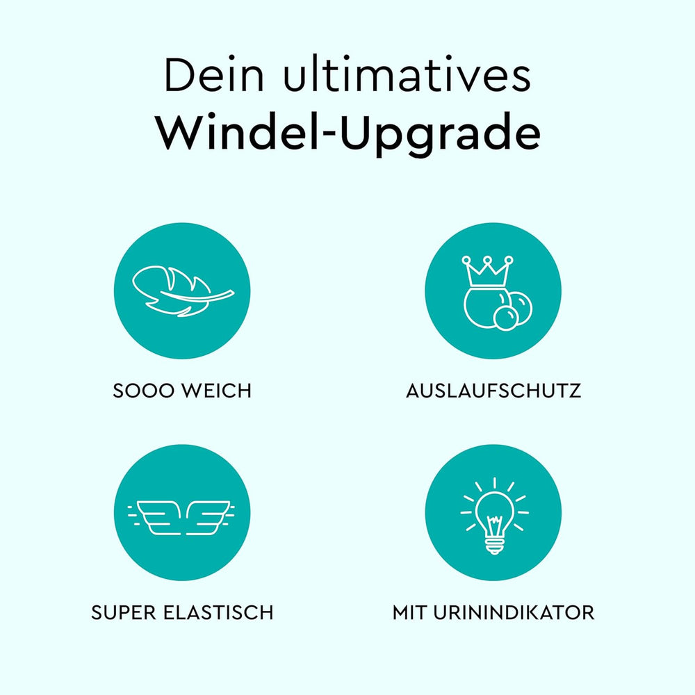 Dětské plenky LILLYDOO šetrné k pokožce – velikost 3 (6–10 kg), 29 kusů, spolehlivá ochrana proti vytečení, měkké, bez parfemace a bez mléka pro citlivou pokožku, dermatologicky testováno