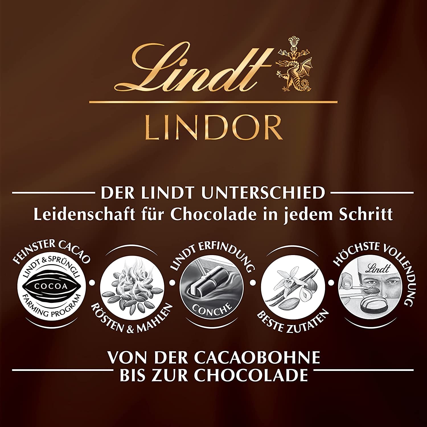 Lindt bílé čokoládové kuličky LINDOR | 137g sáček | Přibl. 10 bílých čokoládových kuliček s náplní rozplývající se v ústech | Čokoládová dárková sada | Čokoládová dárková sada (balení 2 ks)