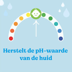 Huggies Pure Baby Wipes 18 balení (1008 ubrousků celkem) - 99% čistá voda - Bez parfemace pro jemné čištění a ochranu - Přírodní ubrousky