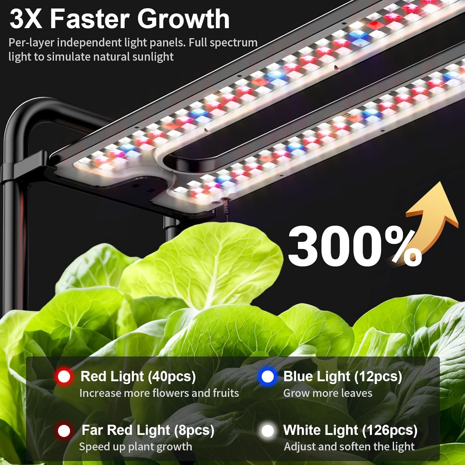 Velká sada hydroponického pěstebního systému 120 kapslí Vertikální hydroponická zahrada se 2 režimy osvětlení Automatický systém cirkulace vody Grow Light 48L vnitřní systém bylinkového zahradnictví