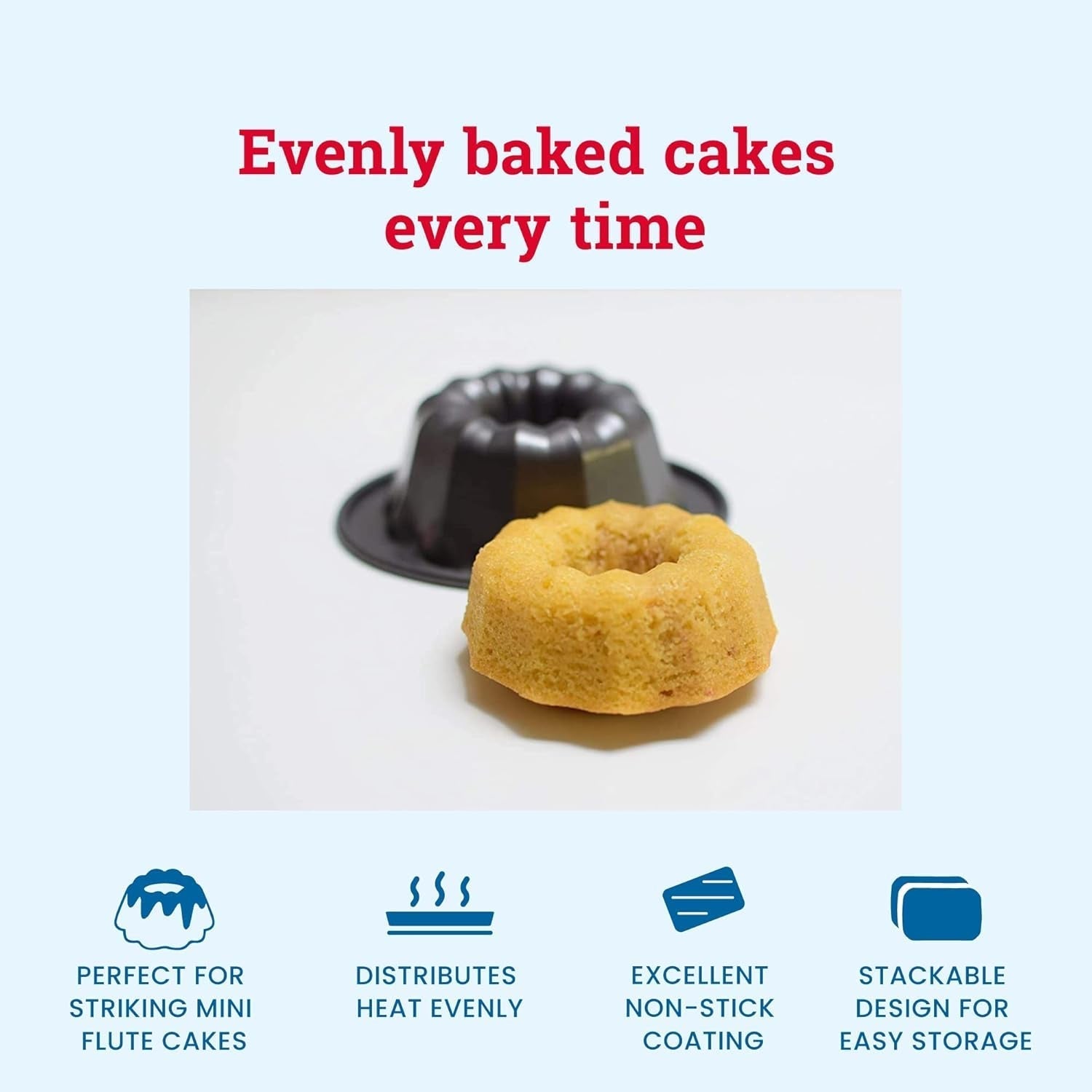 Tala Mini-Kuchenformen, Dekorativ, Antihaftend, Gugelhupf-Form, Gleichmäßige Hitzeverteilung, Gerillte Form, Karbonstahl, Breite, Flache Griffe, Spülmaschinen Und Gefrierschrankfest, 2 Stück Formy a pečicí plechy Naty Shop