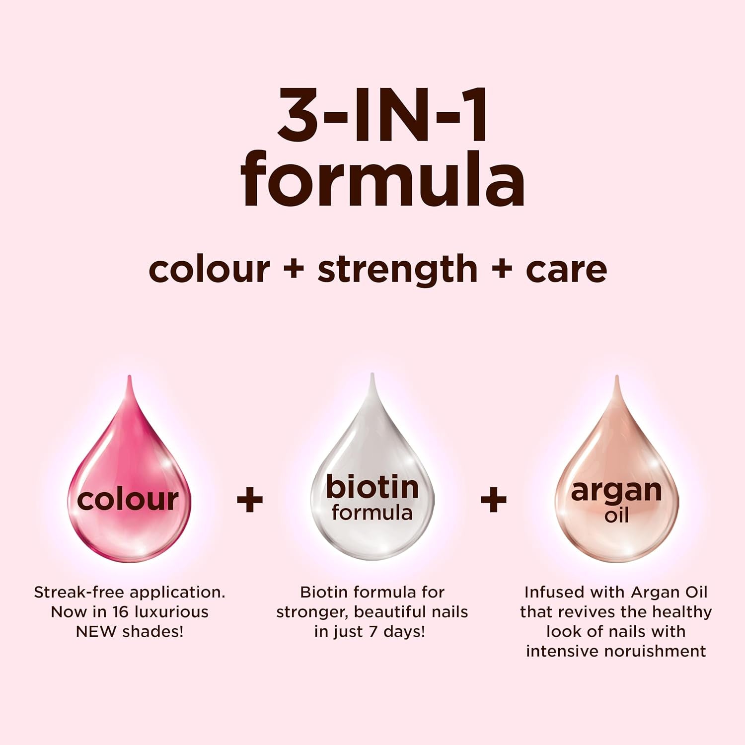 Nova Engel Color Therapy barva na nehty #Yes You Can 14,7 ml