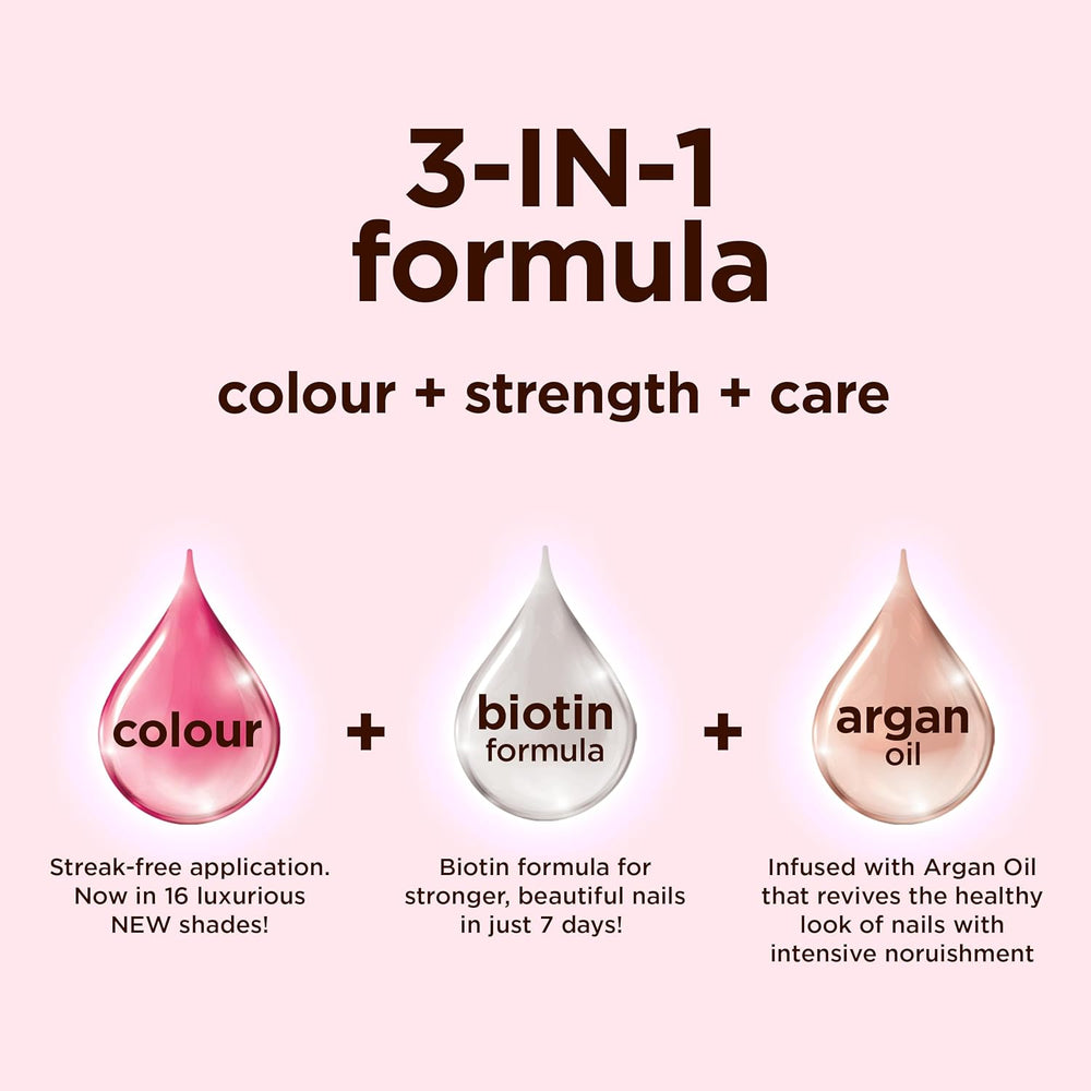 Nova Engel Color Therapy barva na nehty #Yes You Can 14,7 ml