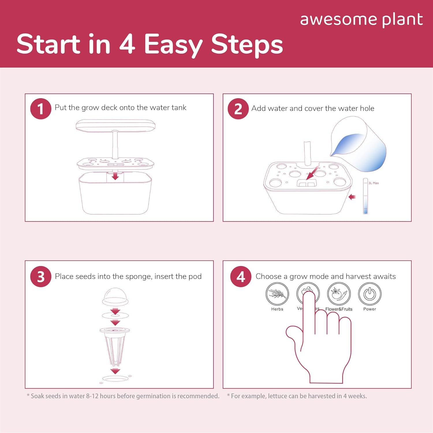 Sada 6Pro Hydroponic Grow System Kit (6 kapslí), sada pro vnitřní zahradnictví s 3l nádrží na vodu, 3 režimy pěstování a tichým čerpadlem, sada pro domácí pěstování bylinek a salátů, nastavitelná výška až 33,0 cm, bílá