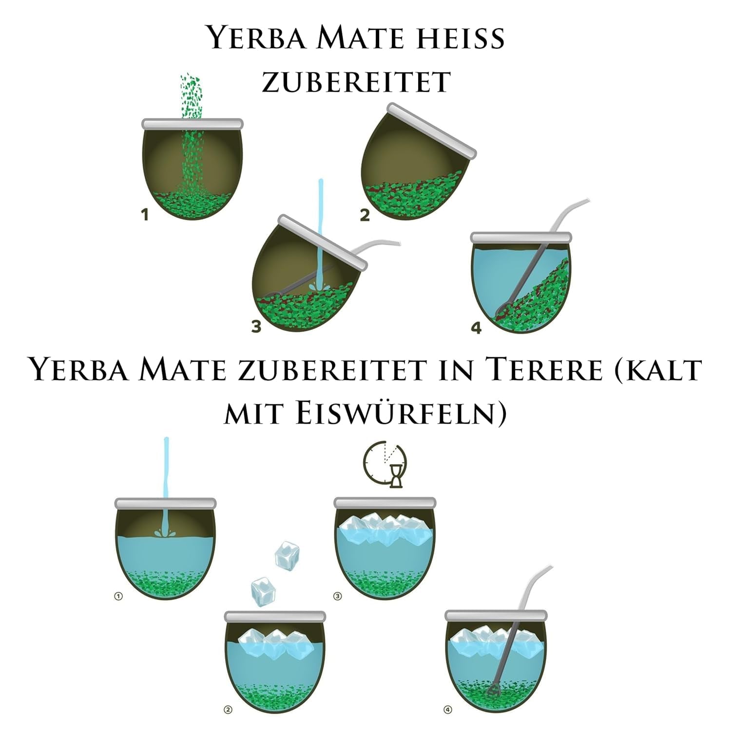 Yerba  Melon De Guava 500G – Ceai brazilian Yerba Mate cu pepene galben, guava, jackfruit, ananas și nucă de cocos - Exotic și fructat - Uscat la aer, vegan