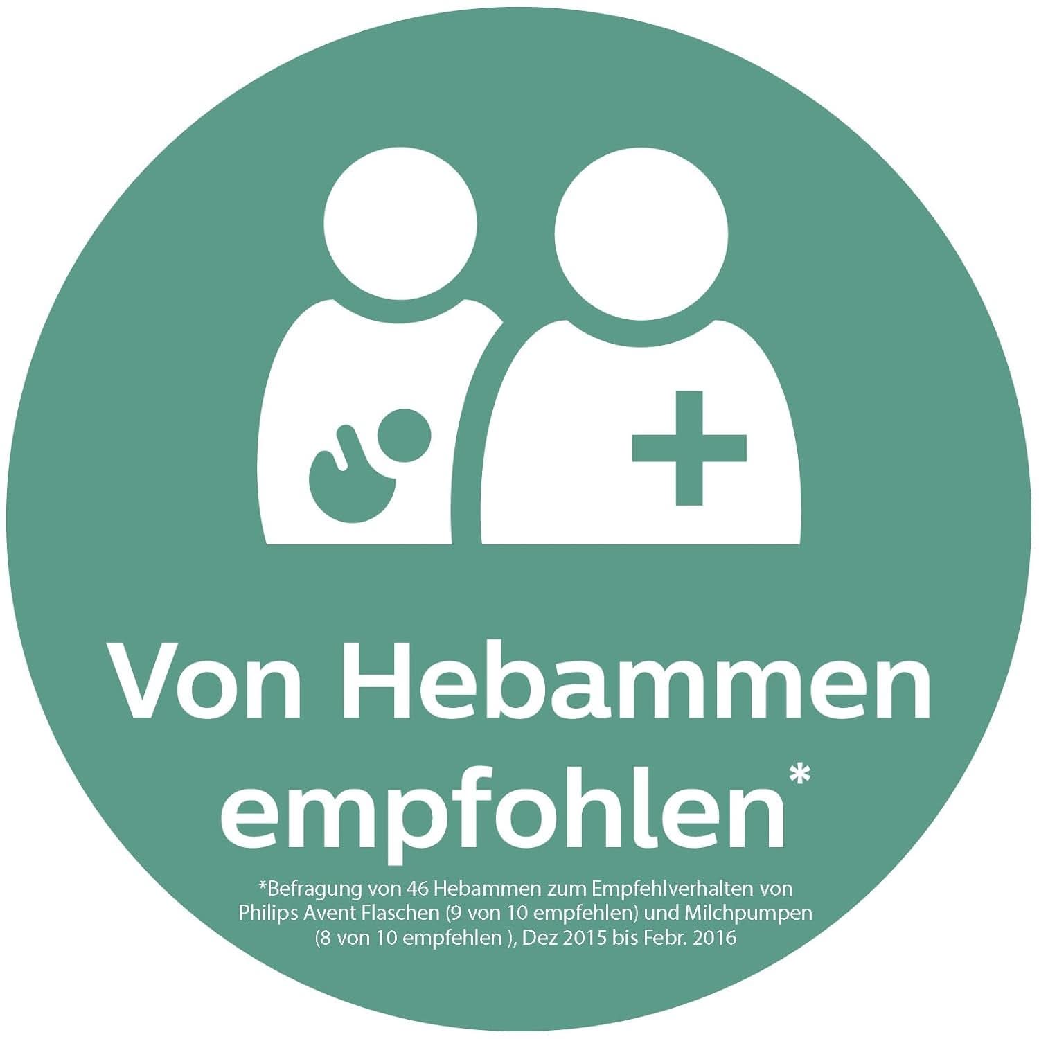 Dvojitá elektrická odsávačka mateřského mléka Philips Avent SCF334/02 Příslušenství Jídlo a kojení Bebe Naty Shop