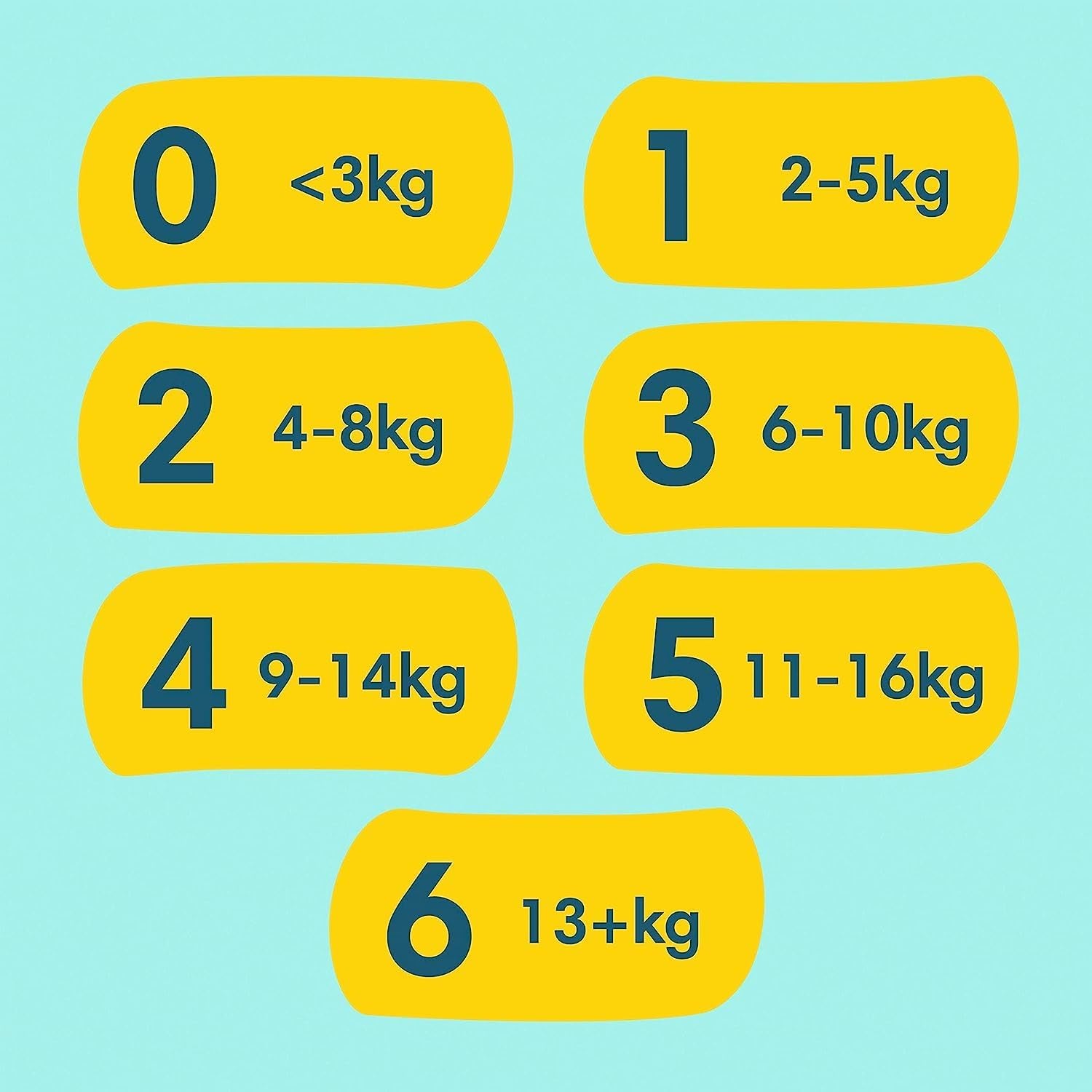 Premium Protection Starter Pack 1 a vlhčené ubrousky Aqua