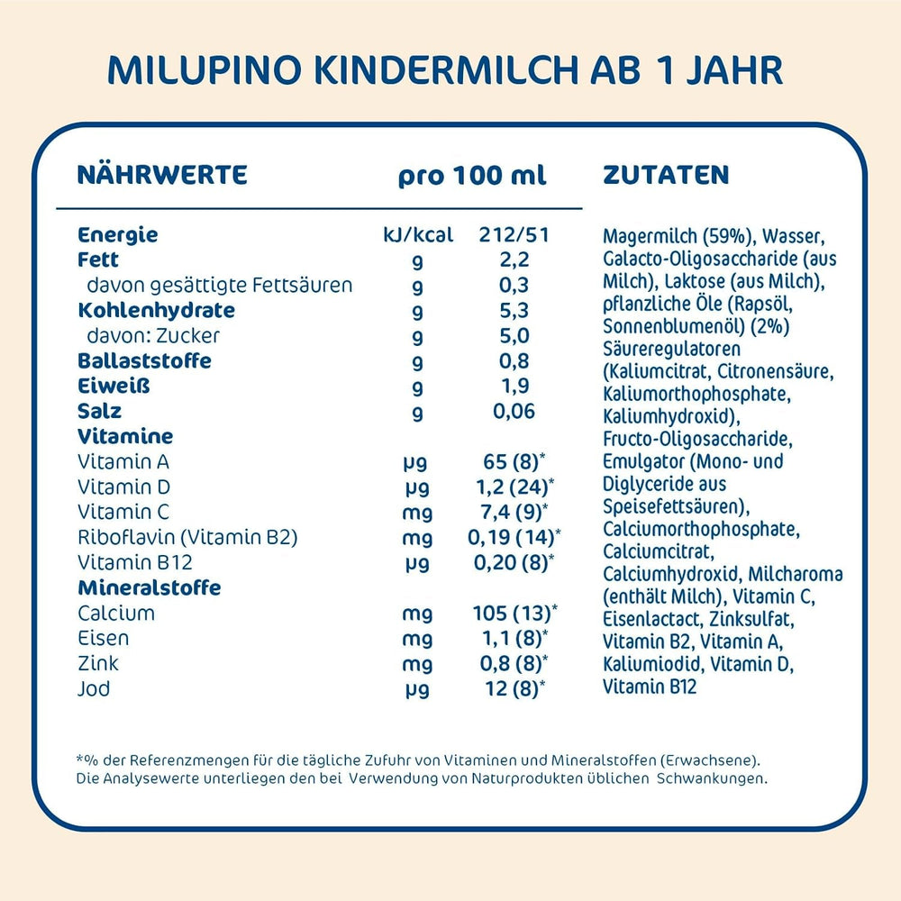 Milupa Milupino Lapte de creștere gata de băut (6x1L), de la 1 an, pentru copiii mici în faza de creștere