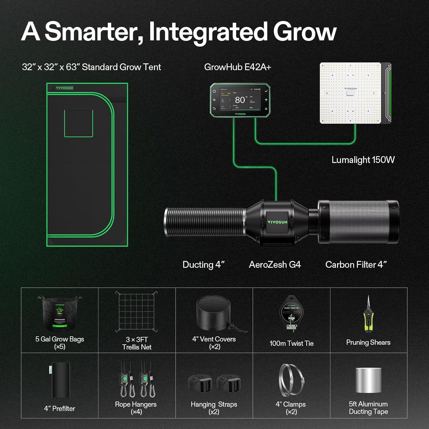 VIVOSUN GIY 80x80x160cm Smart Grow Tent System, Vestavěná sada WiFi Grow Tent Kit s automatickou ventilací a cirkulací, 150W Full Spectrum LED Grow Light a GrowHub E42A Controller