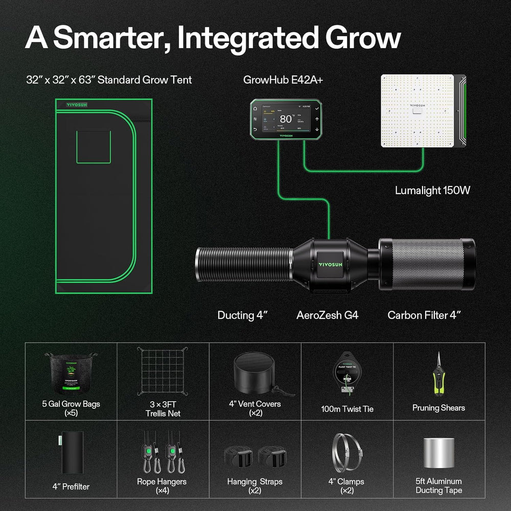 VIVOSUN GIY 80x80x160cm Smart Grow Tent System, Vestavěná sada WiFi Grow Tent Kit s automatickou ventilací a cirkulací, 150W Full Spectrum LED Grow Light a GrowHub E42A Controller