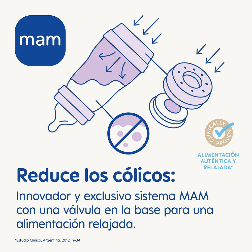 Set MAM Nou-născut, Set Cadou, format din: 2 x Biberoane Anti-Colic 160 ml, 1 x Biberon Anti-Colic 260 ml, 1 x Suzetă Original Start, 1 x Broșă pentru suzetă, de la 0 luni, Neutro