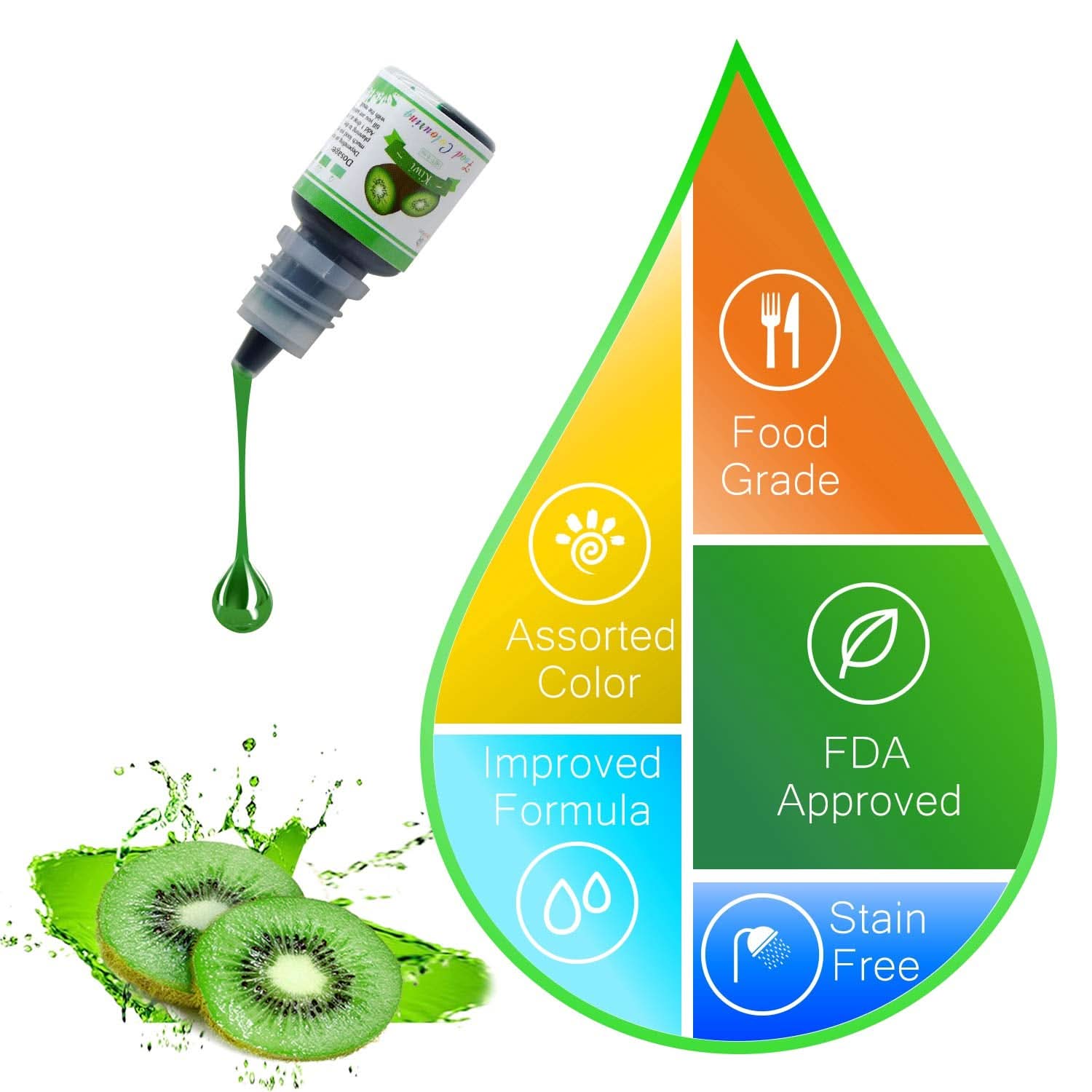 Sada 15 tekutých potravinářských barviv, každá barva 6 ml Naty Shop