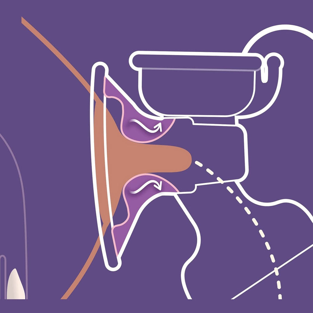 Pompă de sân electronică individuală Philips Avent - cu tehnologie Natural Motion, pernă confortabilă din silicon Accesorii Hrana si Alaptare Bebe Naty Shop