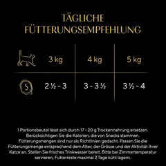 Hrană umedă pentru pisici SHEBA, Colecția Nature's în sos cu somon, 2 x 11 x 85g