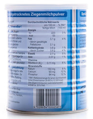 Ziegenmilch prášek 400 g - 1 díl