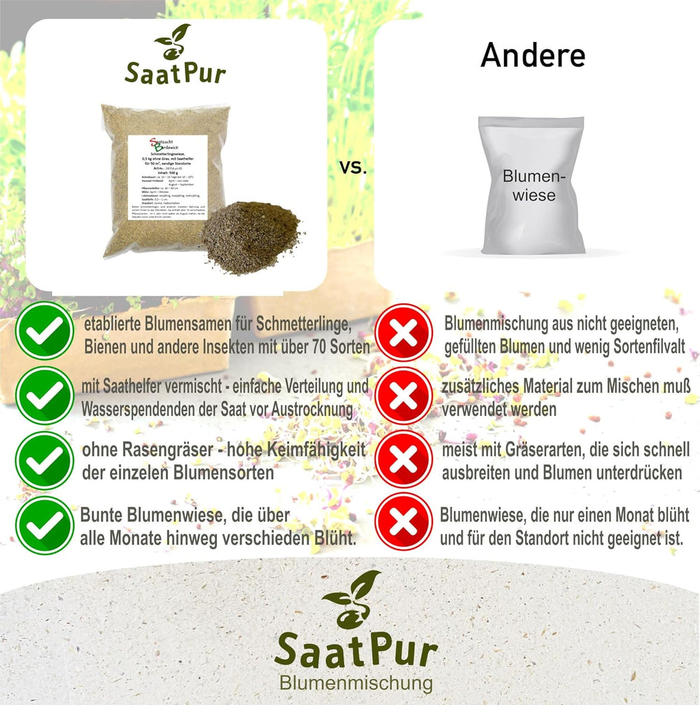 50-75 M² Schmetterlingswiese 0,5 Kg (Ohne Gras, Mit Saathelfer) – Für Sandige Standorte 500G Wildblumenmischung Blumenmischung