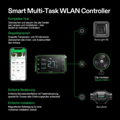 Systém VIVOSUN Smart Grow se 100W LED lampou AeroLight A100SE s integrovaným cirkulačním ventilátorem, potrubním ventilátorem AeroZesh T4 100 mm 357 m³/h a ovladačem GrowHub E42A pro pěstování stanů a pěstování v interiéru