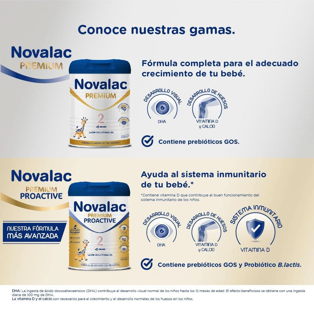 Novalac Premium 2 Messenger, sušené mléko, 800 gramů Mother and Child Naty Shop