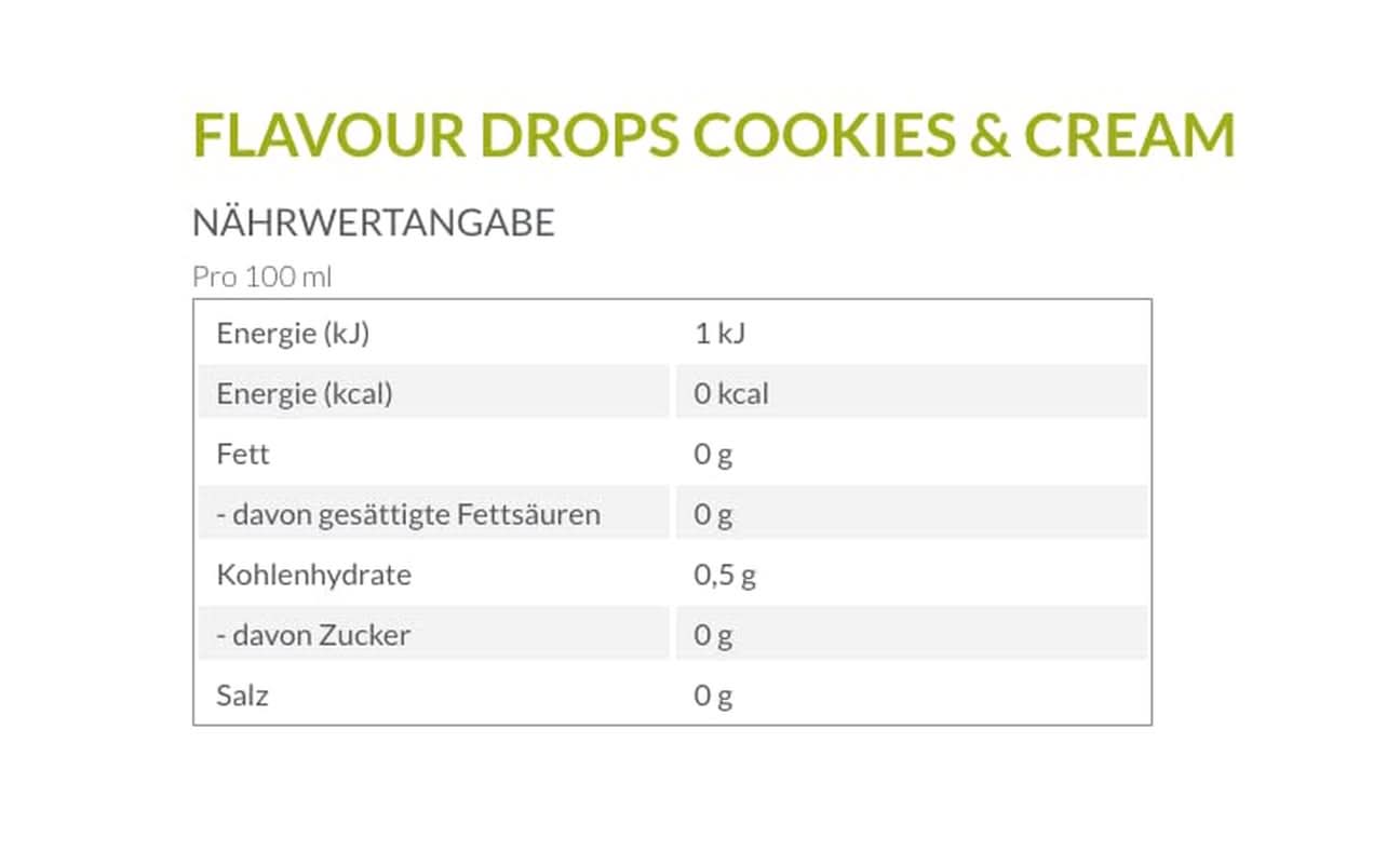 Borchers, sušenky a příchuť smetany, 30 ml Flavors Naty Shop