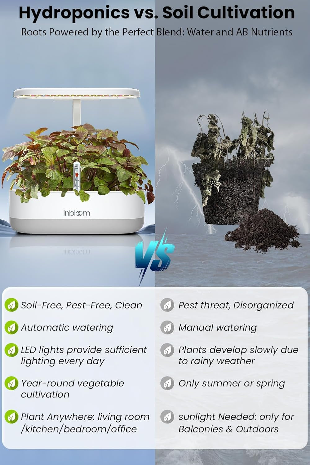 Hydroponický pěstební systém, 12 lusků